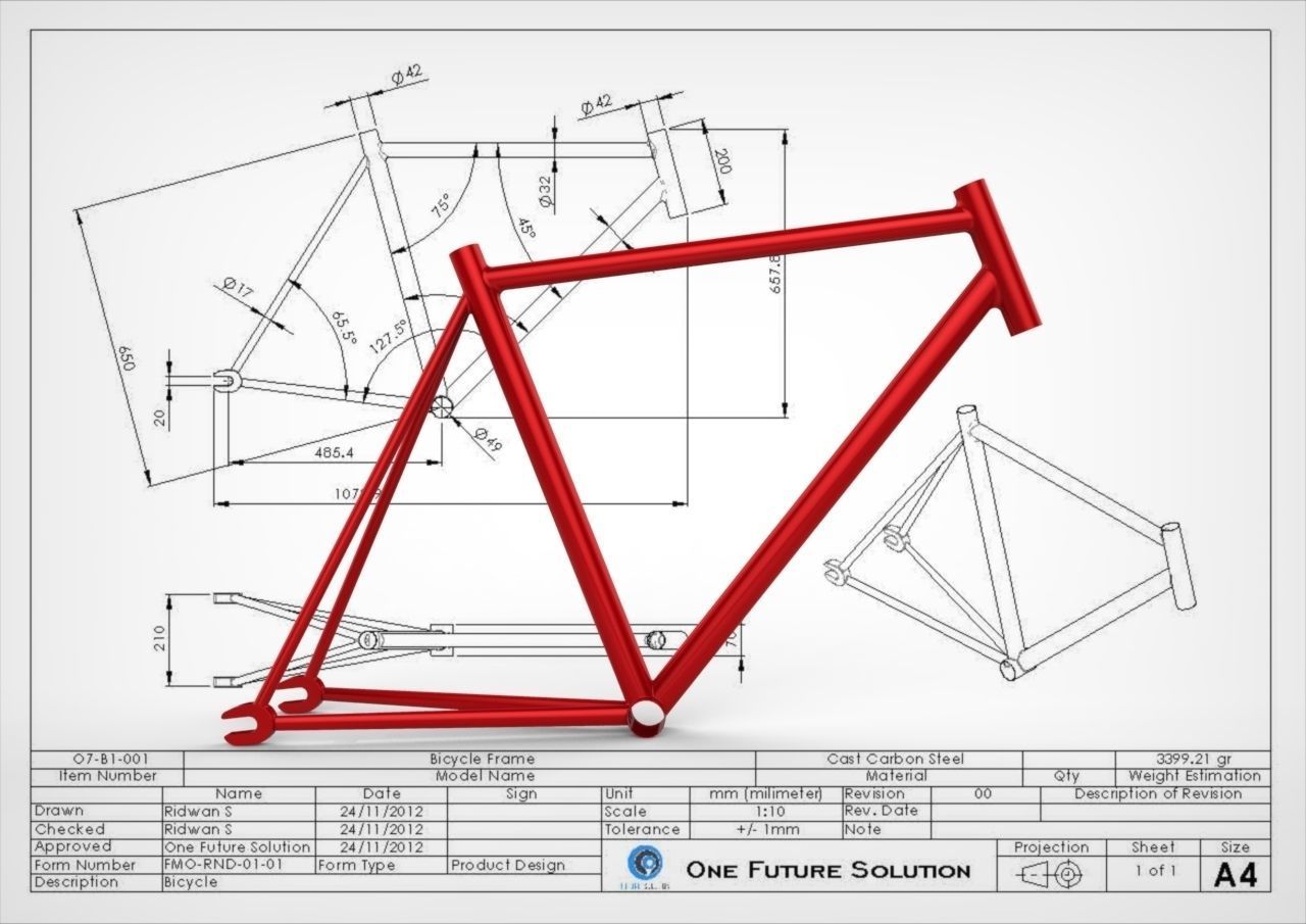 frame kolo